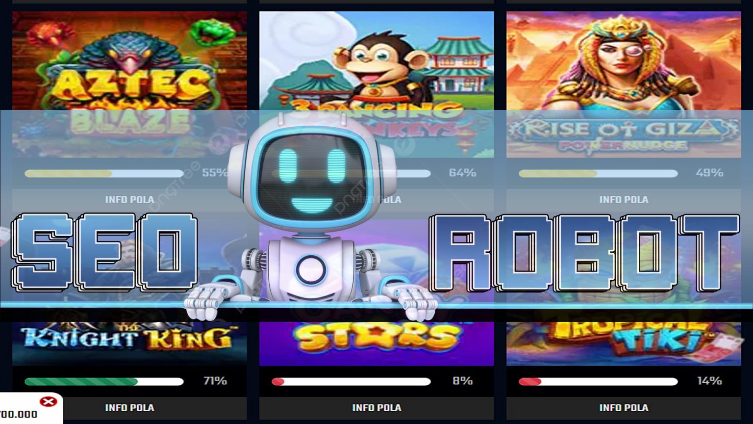 Mengurai Perjudian Slot Online: Menggali Dalam Perspektif Etika dan Dampak Sosial